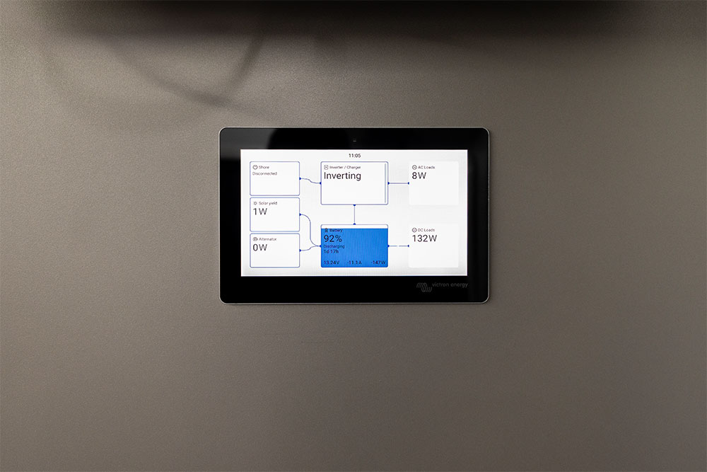 pause 22.4 in canada victron panel